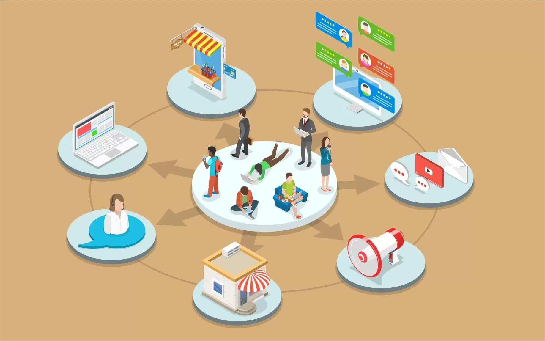 Keyword types in SEO have the ability to drive purchase action and increase sales effectively.
