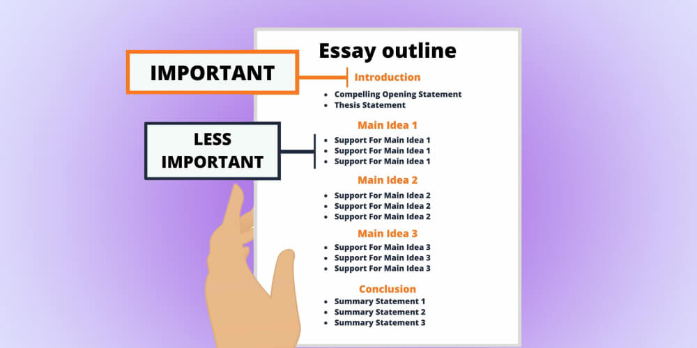 An article with images, bullet points, and clear heading will keep your reader engaged longer!
