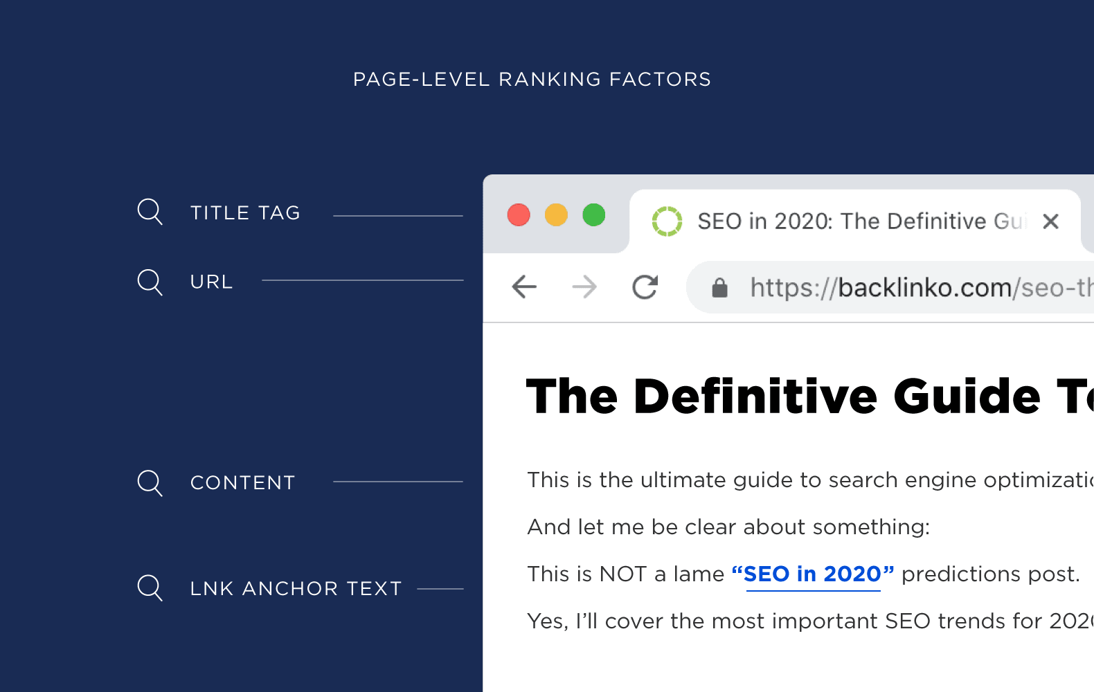 Clear URLs and titles are the factors that influence SEO – helping Google understand your page's content!
