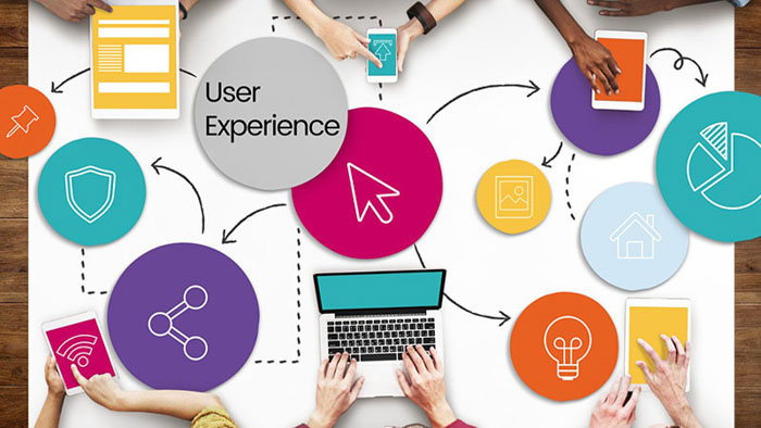 Fast loading website, mobile friendly helps improve SEO rankings and retain customers.