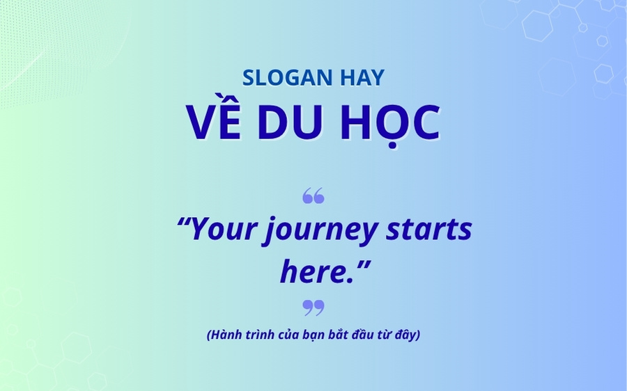 Group 3: Slogan to study English